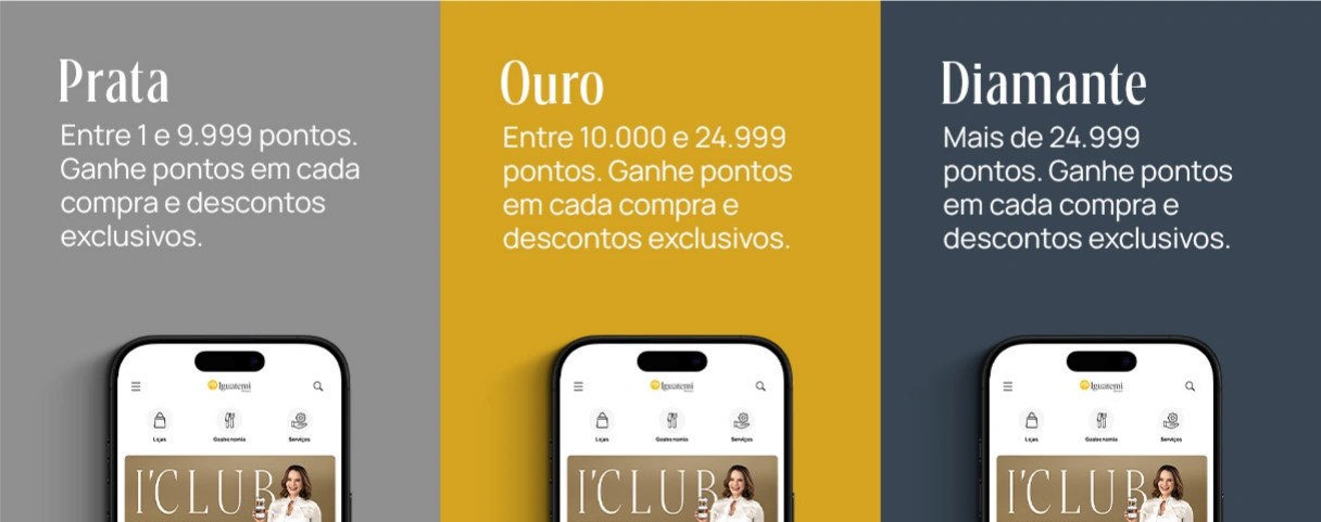 Categorias do I’Club. Prata: entre 1 e 9.999 pontos. Ouro: entre 10.000 e 24.999 pontos. Diamante: mais de 24.999 pontos. Em todas, você ganha pontos em cada compra e descontos exclusivos.